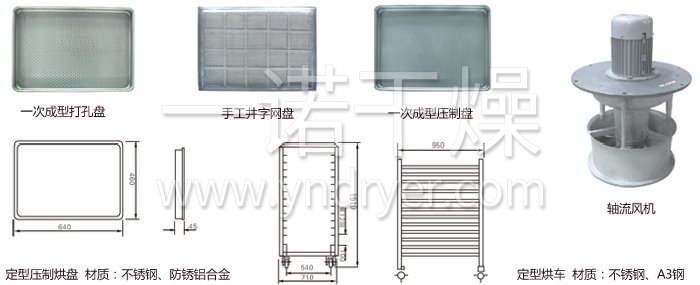 热风循环烘箱配件